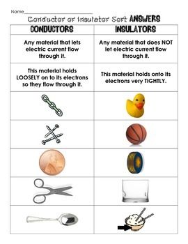 Conductors And Insulators Worksheet