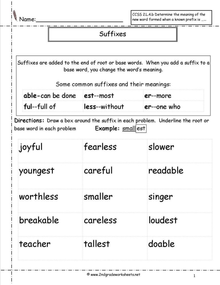 Prefixes Worksheets Grade 4