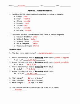 Worksheet Elements Compounds And Mixtures Webquest Answer Key