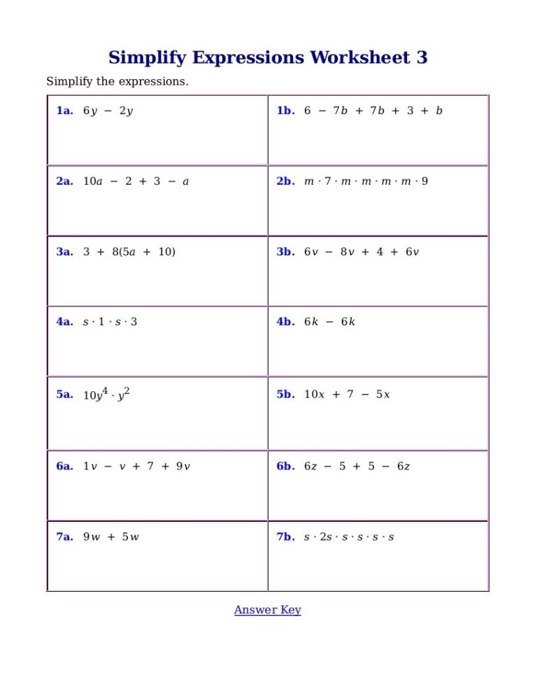 Simplifying Expressions Worksheet Pdf