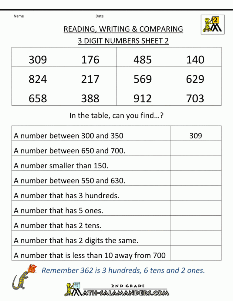 Grade 3 Worksheets On Place Value