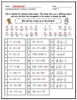 Seventh Grade 7th Grade Math Worksheets Common Core