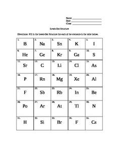 Lewis Structure Worksheet Pdf