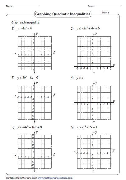 Graphing Quadratic Functions Worksheet Answer Key Algebra 1