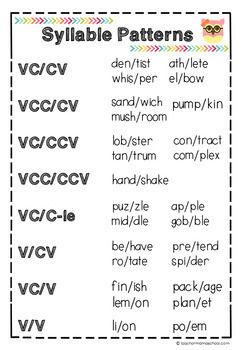 Syllabication Worksheets Pdf