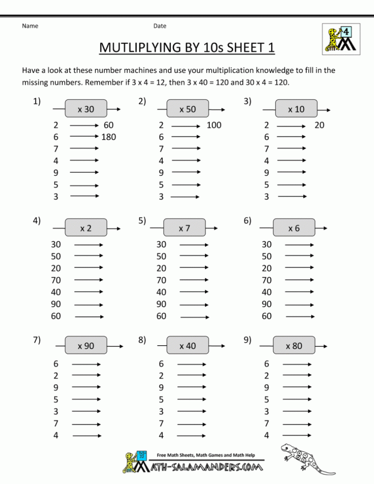 Multiplying Decimals Worksheets Pdf Common Core