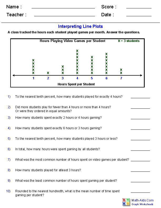 6th Grade Dot Plot Worksheet