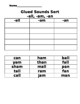 1st Grade Fundations Worksheets