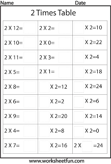 2 Times Table Worksheet With Answers