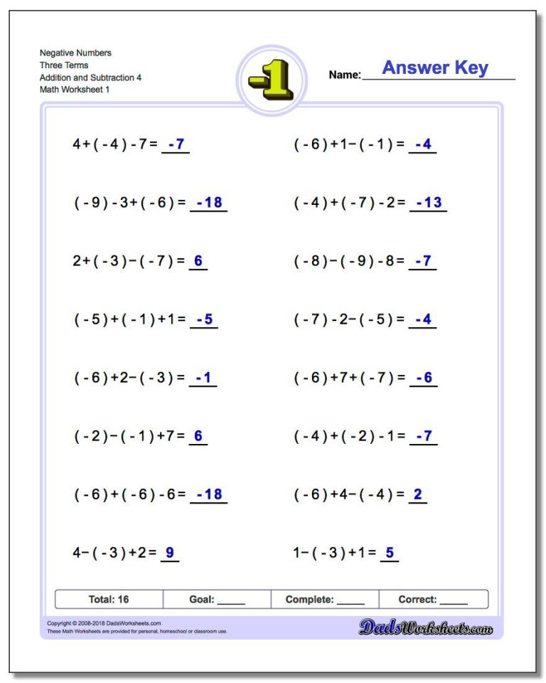 Adding Positive And Negative Numbers Word Problems Worksheet