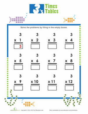 Multiplication Practice Sheets 3s