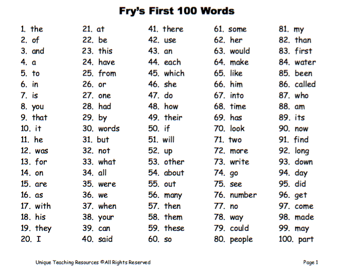 Printable Fry Sight Words Pdf