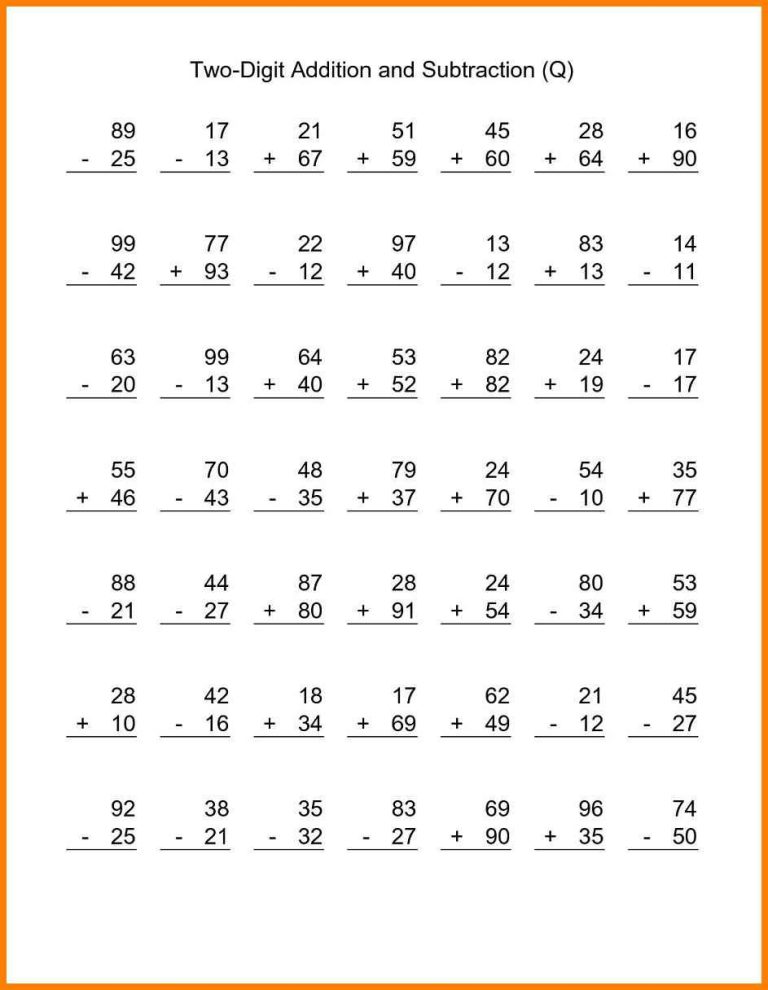 First Grade Wh Questions Worksheets For Kindergarten Pdf