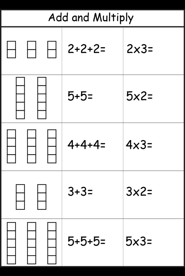 Maths Worksheet For Class 2 Multiplication