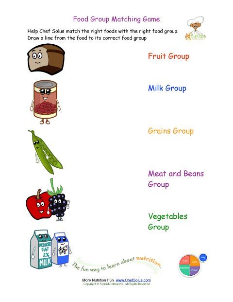 Food Groups Worksheets For Grade 3