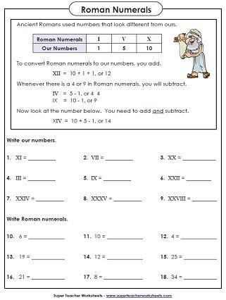 Roman Numerals Worksheet