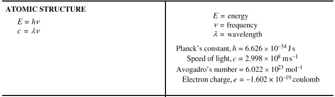 Chem Skills Worksheet #3 Significant Figures