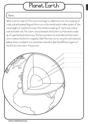 Earth Science Worksheets For Kids