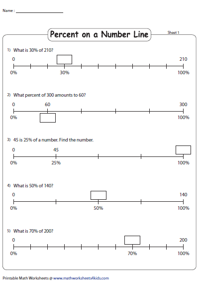 Percent Of A Number Worksheet