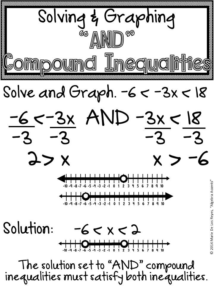 Compound Inequalities Worksheet Solve Each Inequality And Graph Its Solution