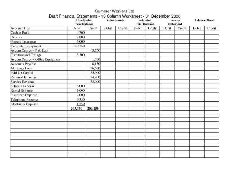 Worksheet Accounting Example