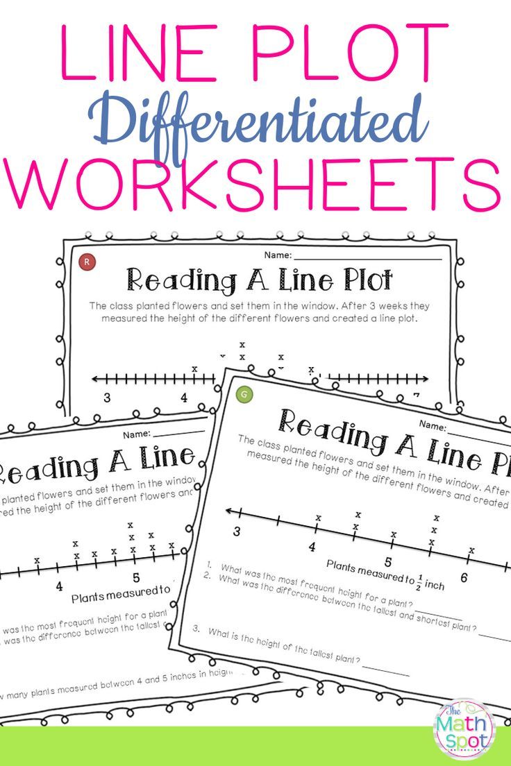 Line Plot Worksheets With Answers