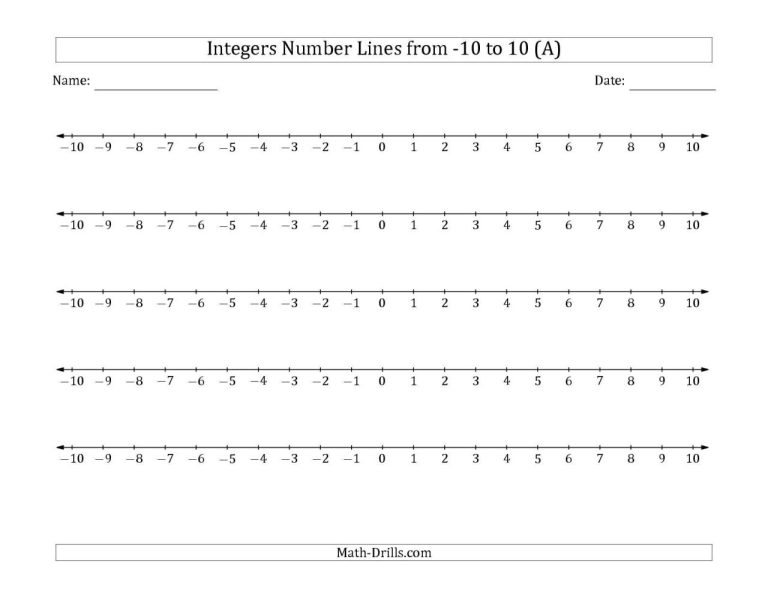 Subtracting Integers Worksheet With Number Line