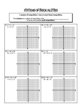 Equation Of A Circle Worksheet Gina Wilson