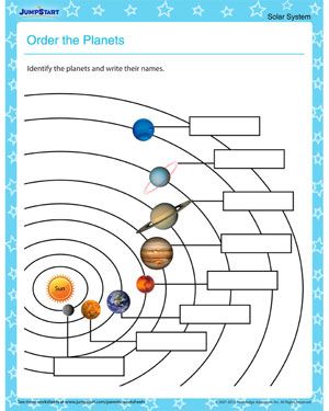 Solar System Worksheets 3rd Grade