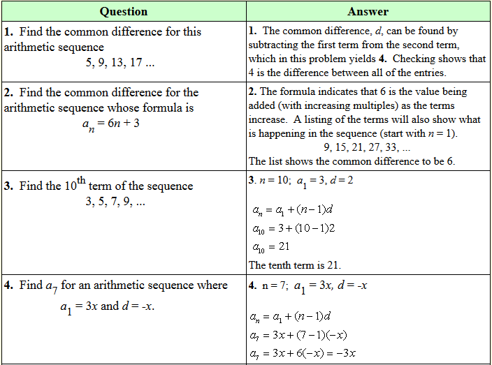 Completing The Square Worksheet Answers Kuta Software