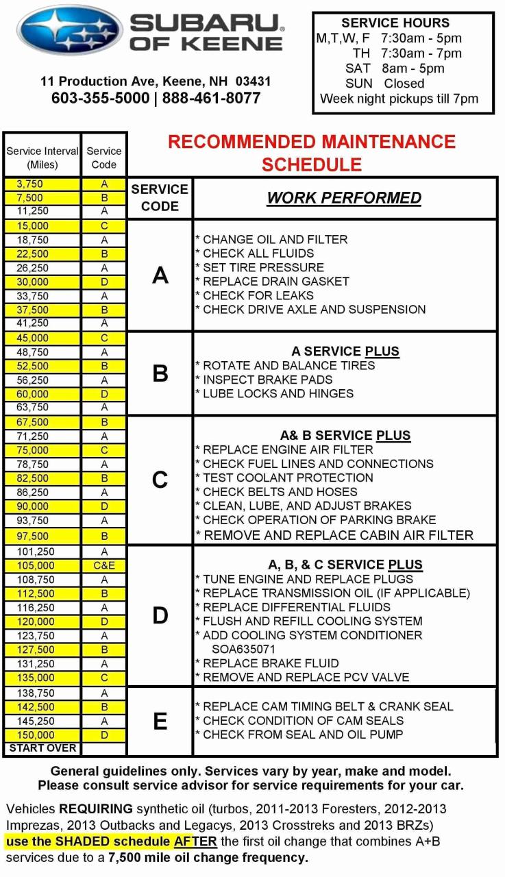 Excel Practice Sheet