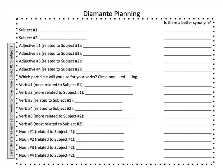 Printable Connotation And Denotation Worksheets