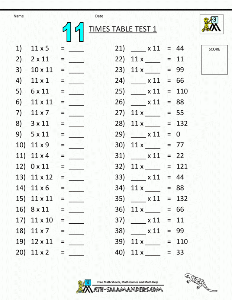 Times Tables Worksheets 1 To 12