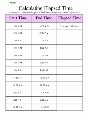 Free Printable Elapsed Time Worksheets 3rd Grade