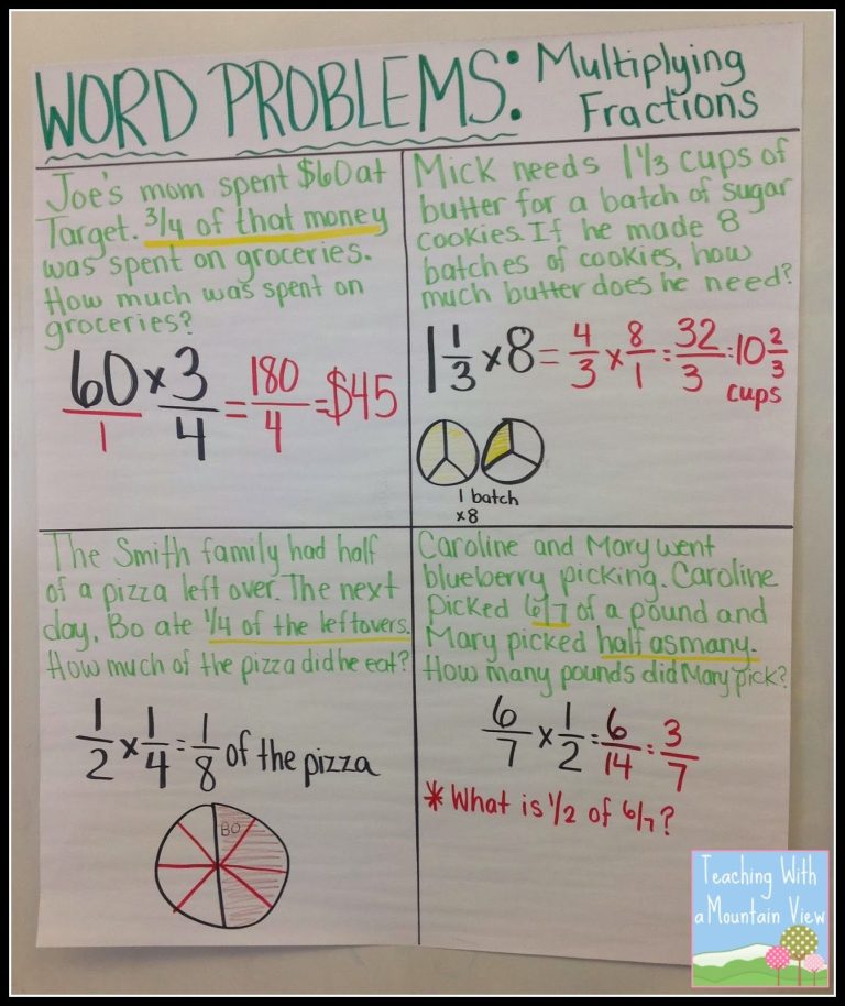 Fraction Multiplication Word Problems With Answers