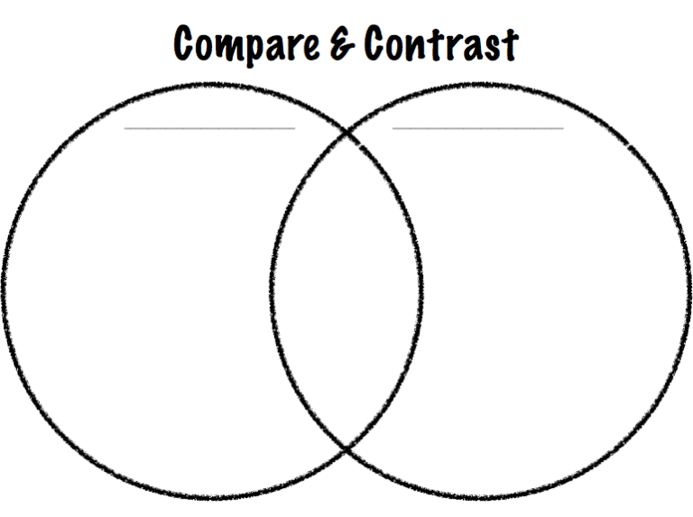 Venn Diagram Printables