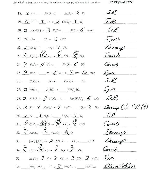 Writing Chemical Equations Worksheet Answer Key