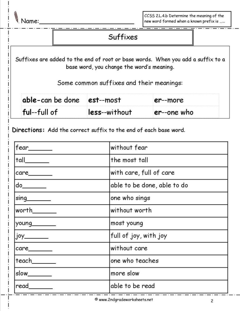 Prefixes Worksheets 2nd Grade