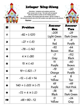 Multiplying Fractions Worksheets Kuta