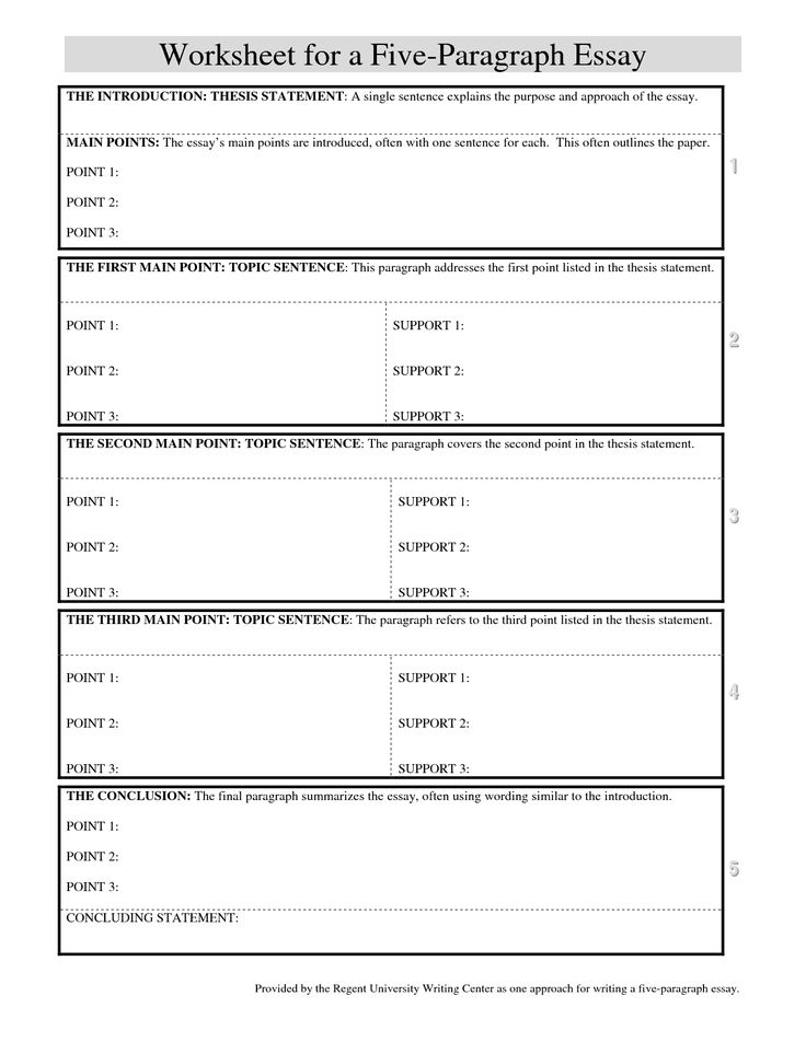 Thesis Statement Worksheet Pdf