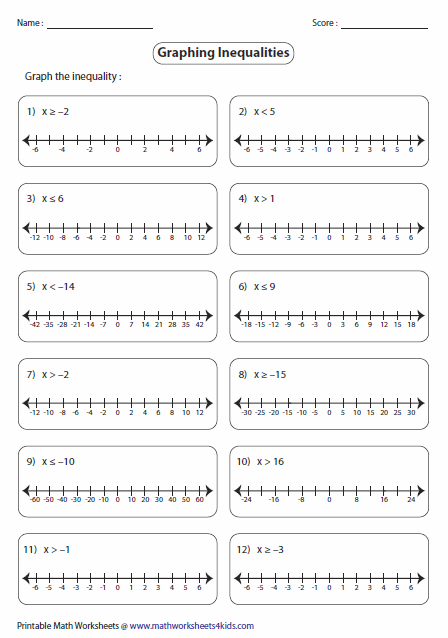 Solving Inequalities Worksheet Algebra 2