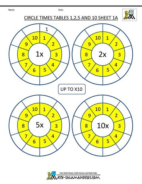 1 And 2 Times Tables Worksheets