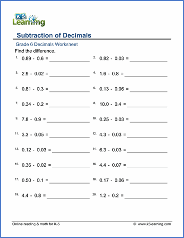 Subtracting Decimals Worksheet Year 6