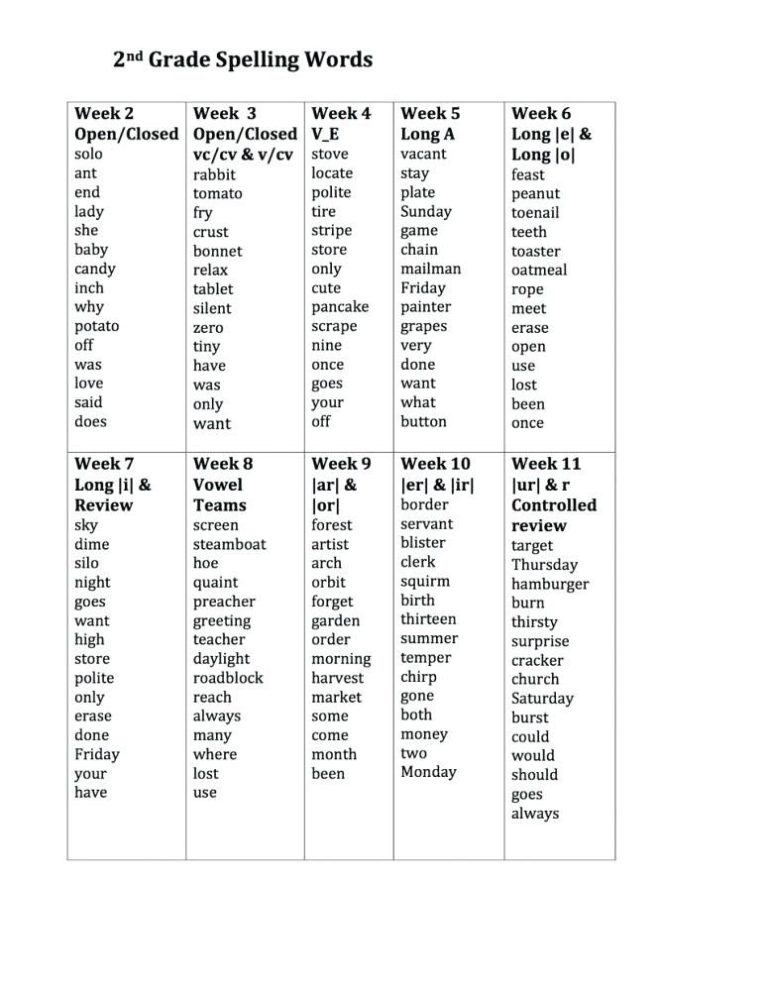 2nd Grade Fun Spelling Worksheets