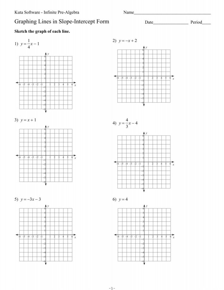 Slope Intercept Form Worksheet With Answers Kuta Software