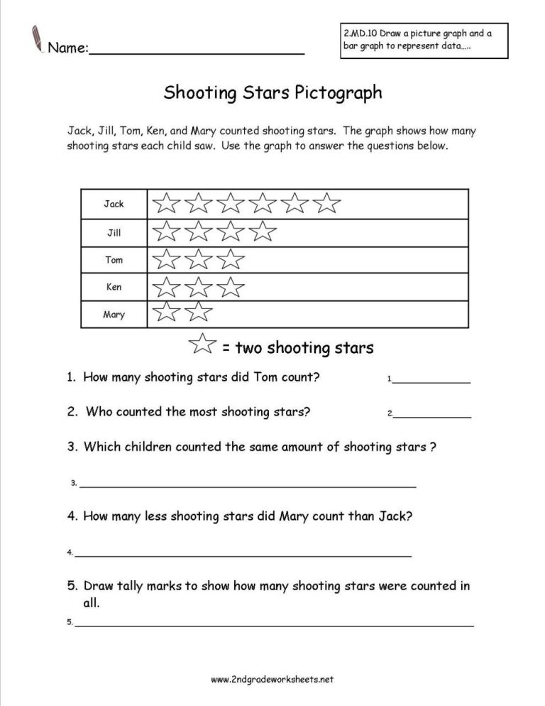 Pictograph Worksheets For Grade 1