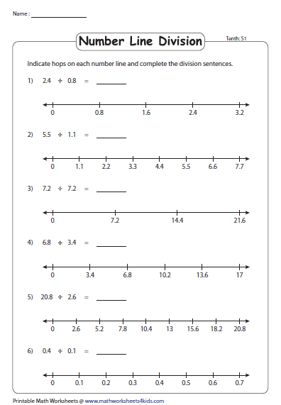 Number Line Worksheets