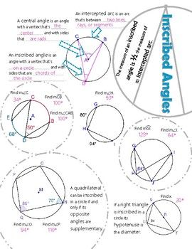 Inscribed Angles Worksheet Pdf