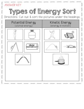 Number Bonds Worksheets With Pictures