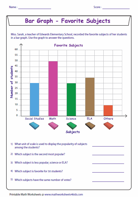 Reading Line Graphs Worksheets